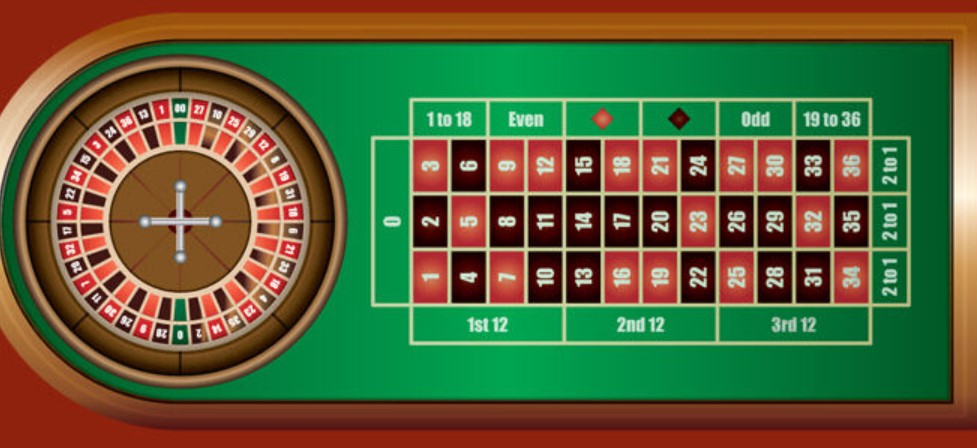 Bí Quyết Tham Gia Roulette AE888: Hành Trang Cho Tân Thủ Cá Cược 2 Mẹo Chơi Roulette AE888 Hiệu Quả